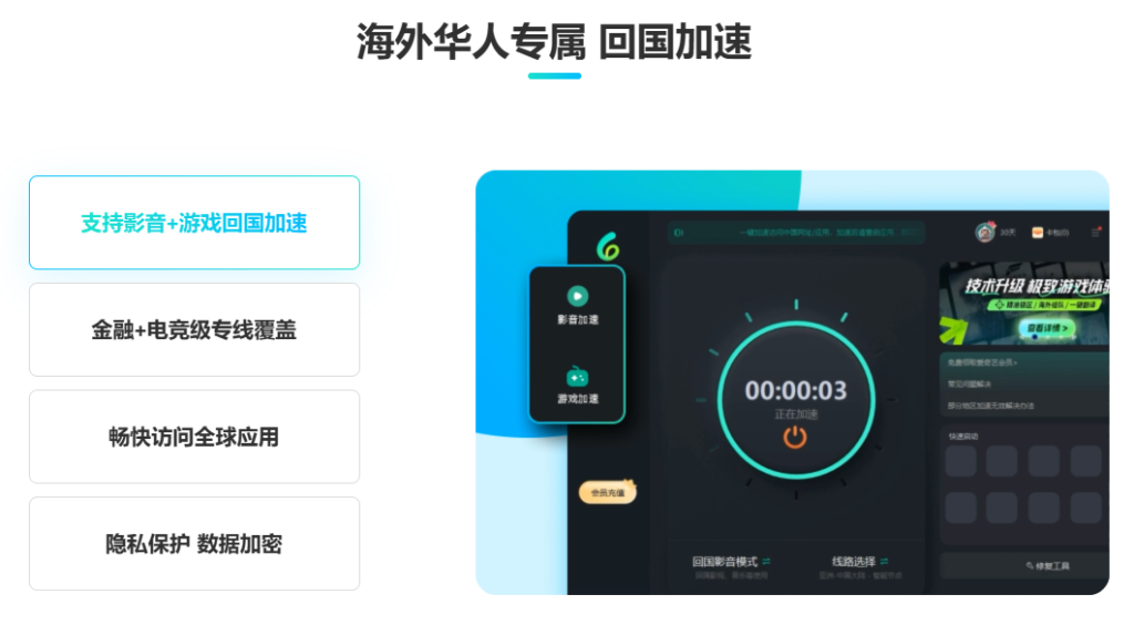 回国加速器推荐